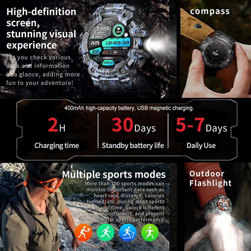 Montre connectée 2026, sport,  - Phone Zone Accessories & Repair Lake Charles La avis et prix