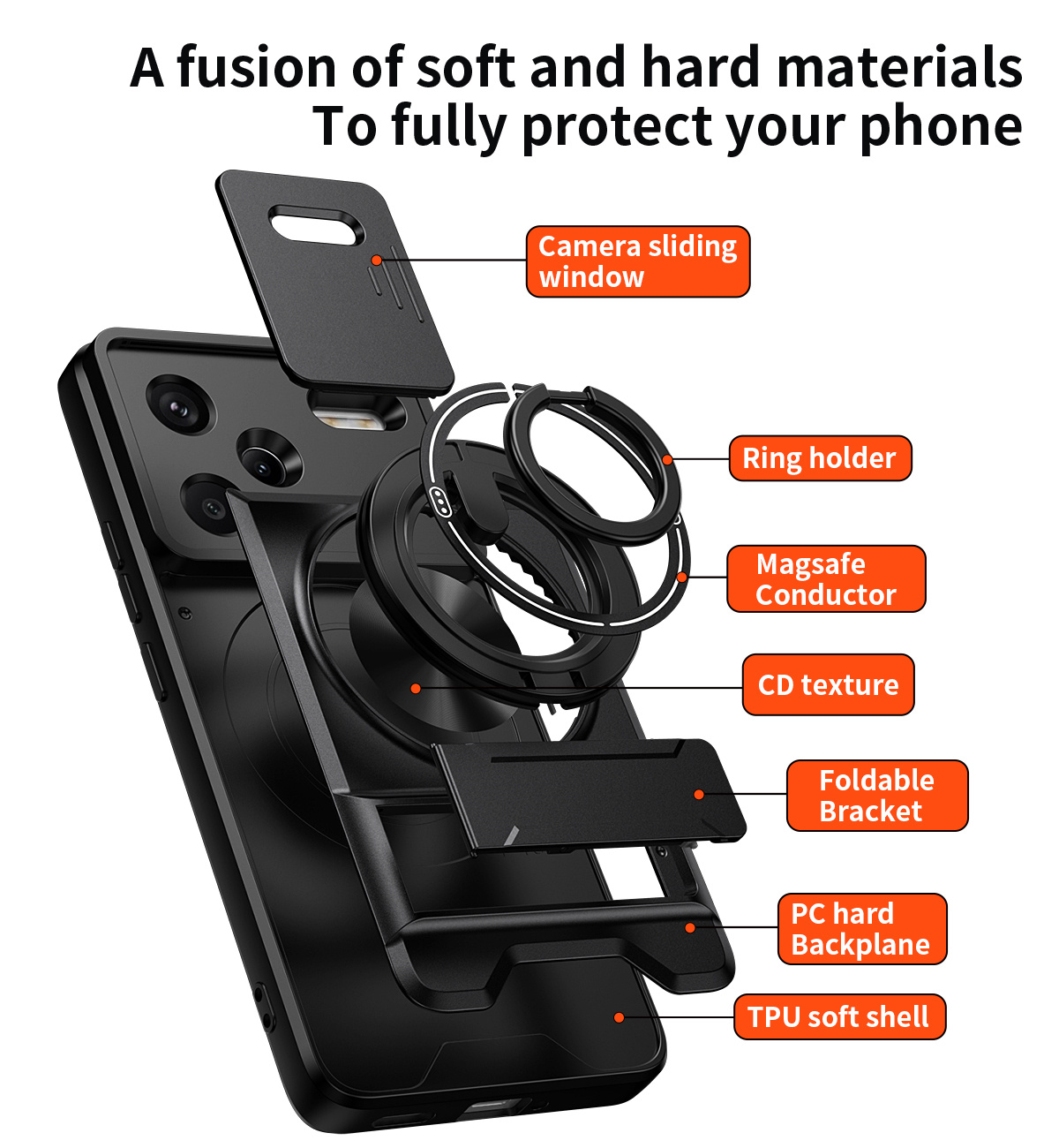 Coque de téléphone avec object - Phone Accessories Holder Car avis et prix